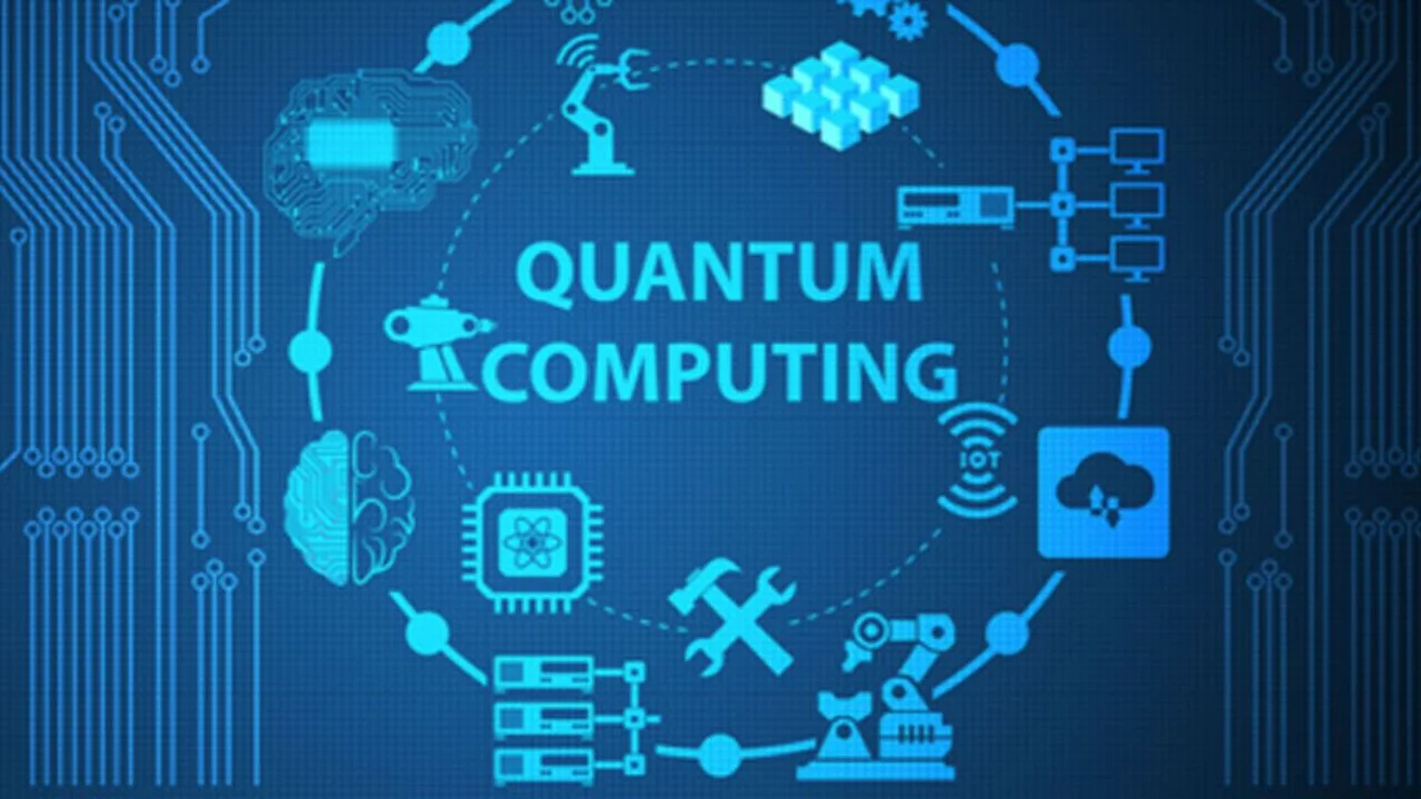 Quantum Computing: The Future of Technology